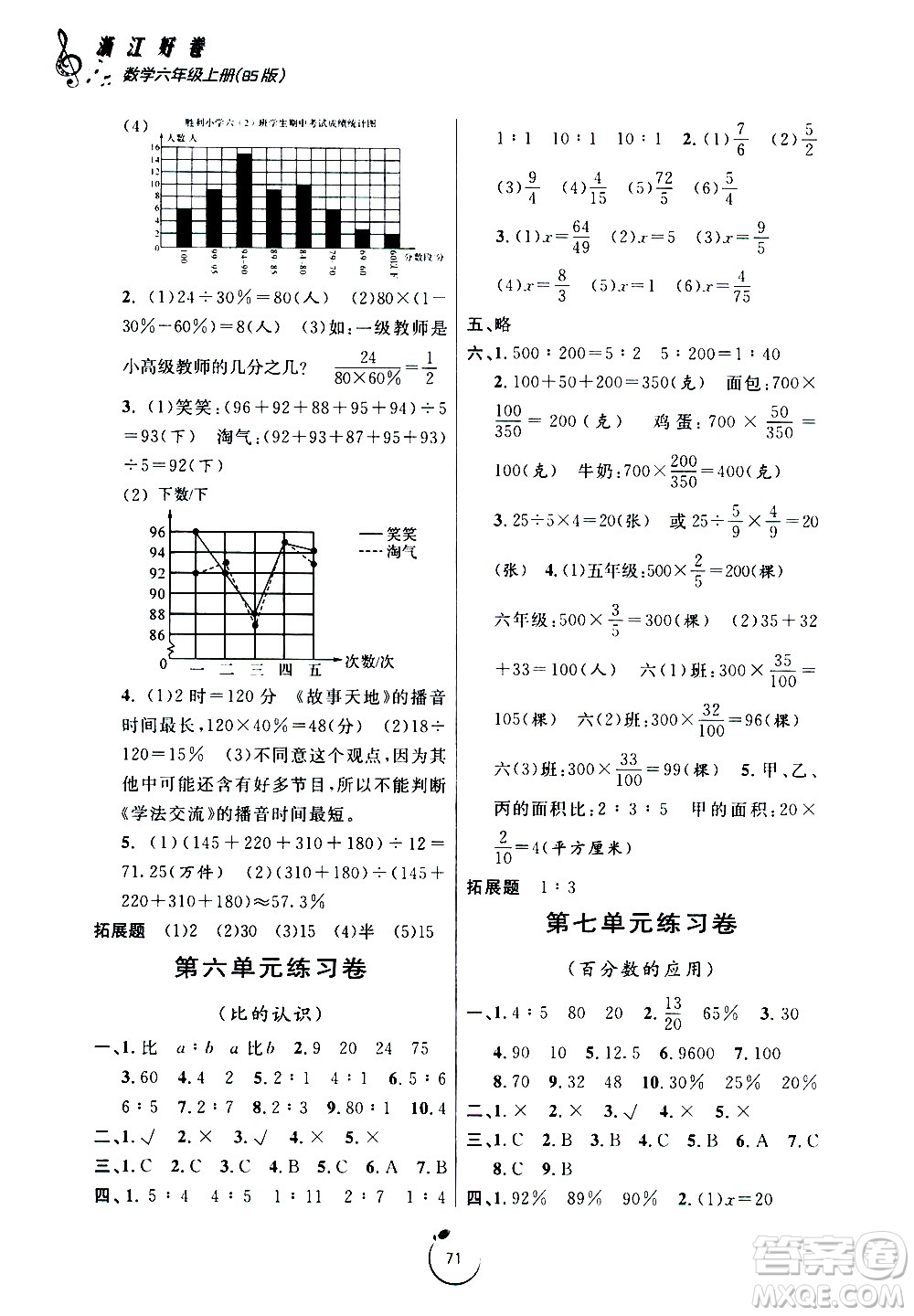 寧波出版社2020年浙江好卷數(shù)學(xué)六年級(jí)上冊(cè)BS北師版答案