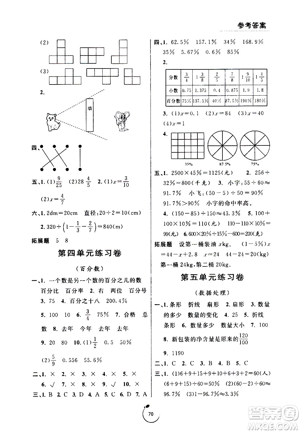 寧波出版社2020年浙江好卷數(shù)學(xué)六年級(jí)上冊(cè)BS北師版答案