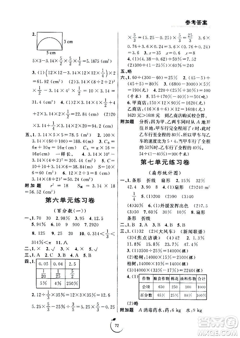 寧波出版社2020年浙江好卷數(shù)學(xué)六年級上冊RJ人教版答案