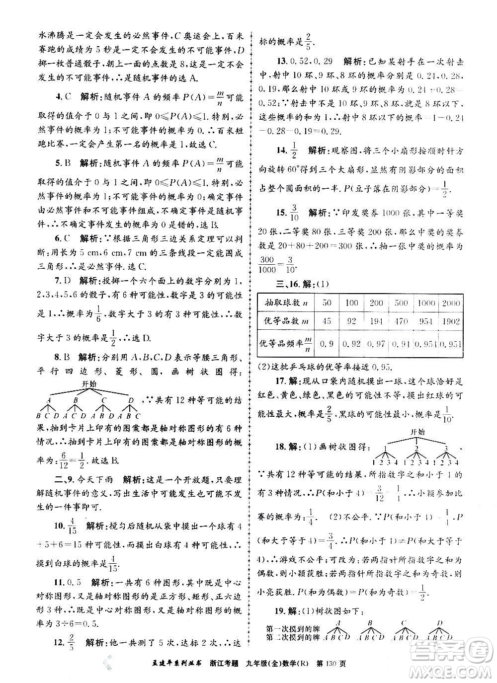 孟建平系列叢書2020年浙江考題數(shù)學(xué)九年級全一冊R人教版答案