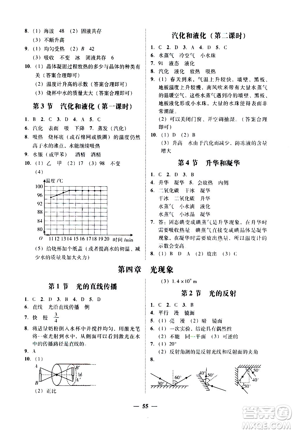 廣東經(jīng)濟(jì)出版社2020年百分導(dǎo)學(xué)物理八年級上冊人教版答案