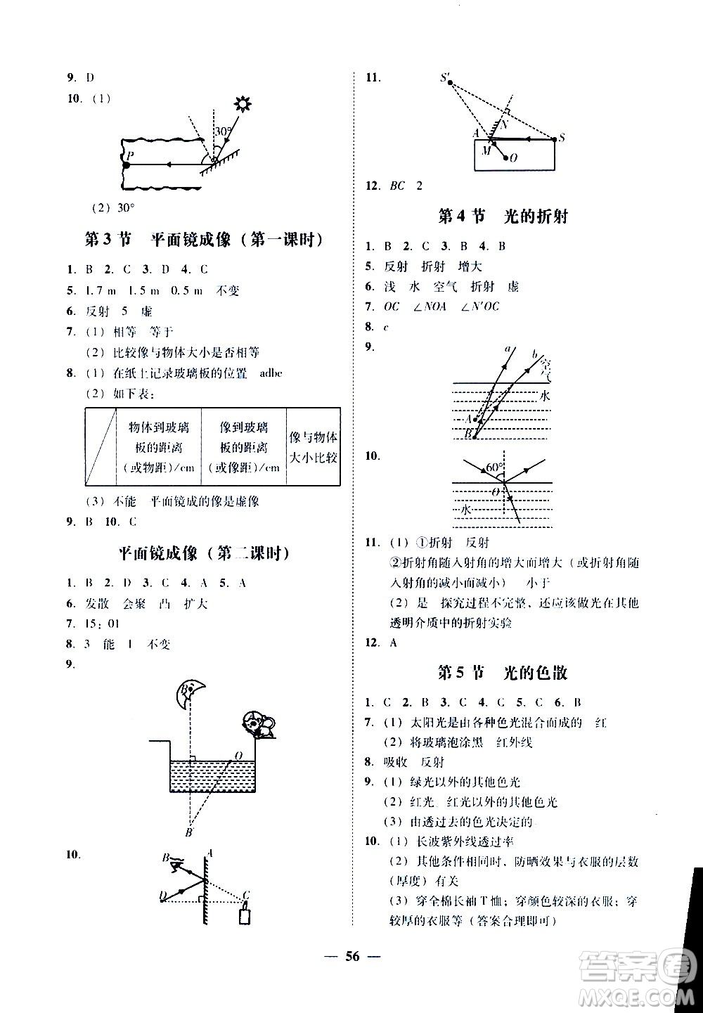 廣東經(jīng)濟(jì)出版社2020年百分導(dǎo)學(xué)物理八年級上冊人教版答案