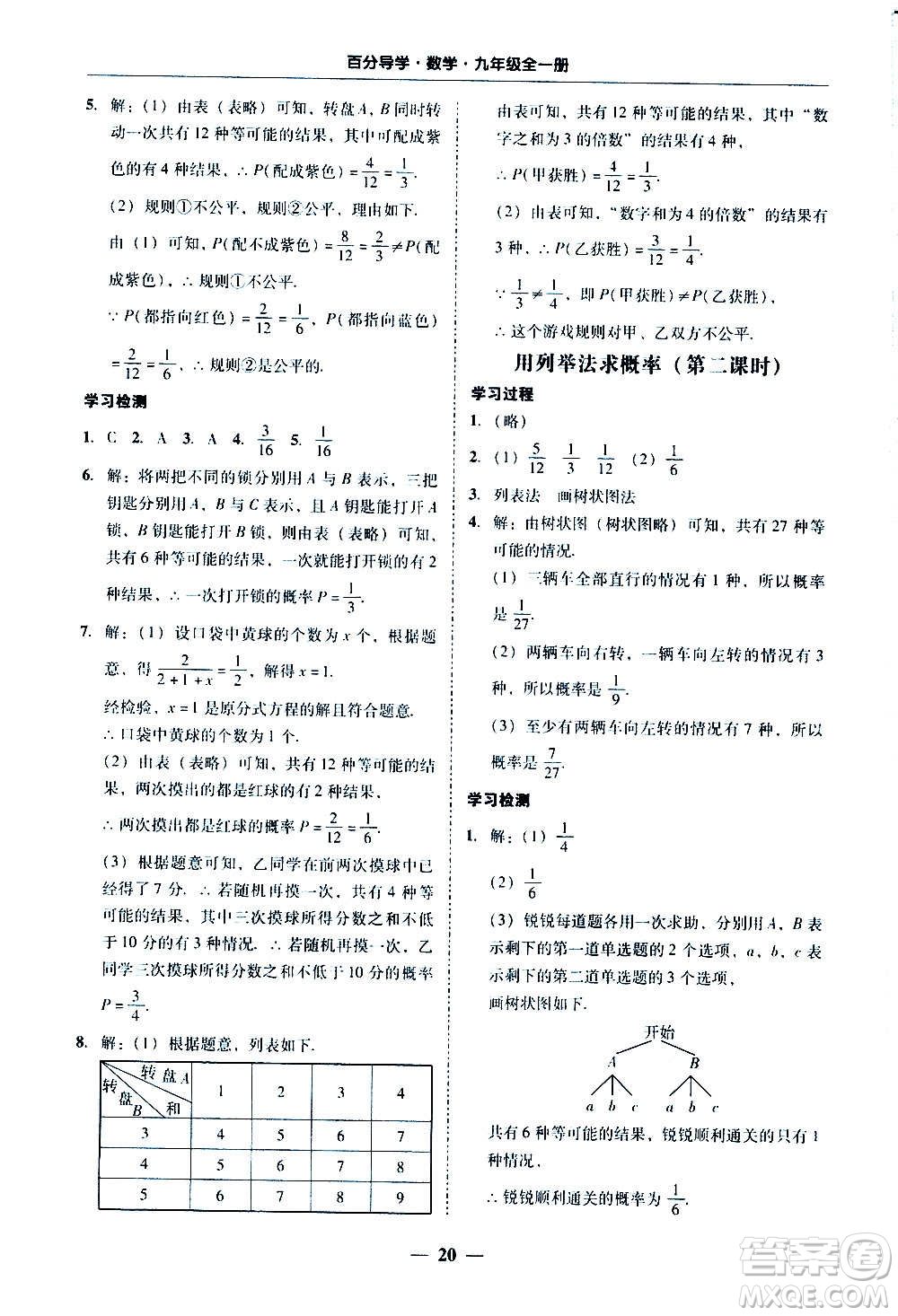 廣東經(jīng)濟(jì)出版社2020年百分導(dǎo)學(xué)數(shù)學(xué)九年級全一冊人教版答案