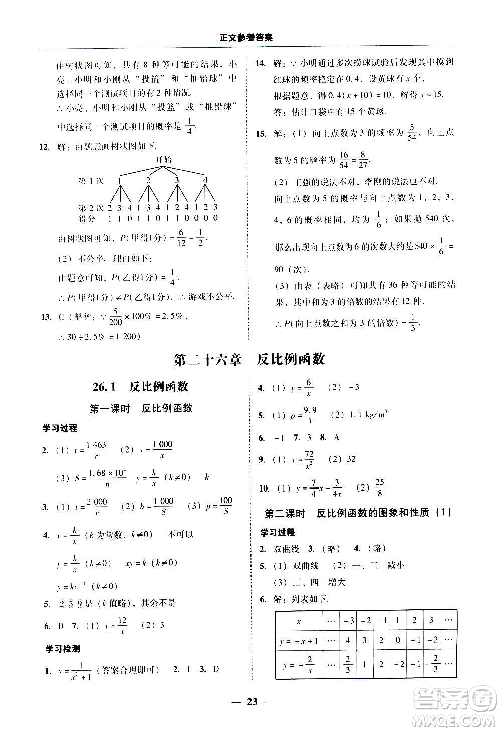 廣東經(jīng)濟(jì)出版社2020年百分導(dǎo)學(xué)數(shù)學(xué)九年級全一冊人教版答案