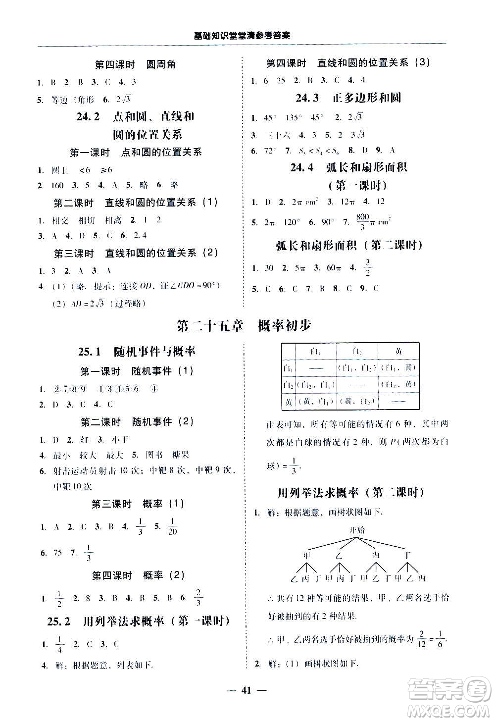 廣東經(jīng)濟(jì)出版社2020年百分導(dǎo)學(xué)數(shù)學(xué)九年級全一冊人教版答案