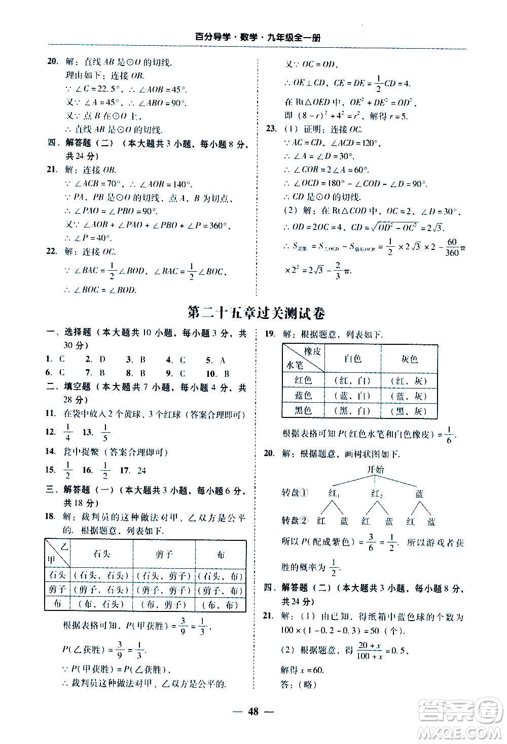 廣東經(jīng)濟(jì)出版社2020年百分導(dǎo)學(xué)數(shù)學(xué)九年級全一冊人教版答案