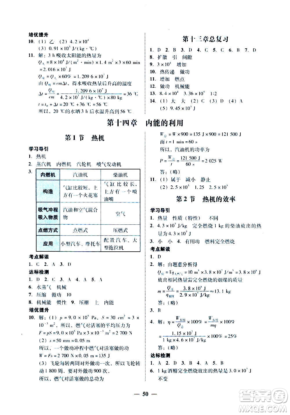廣東經(jīng)濟(jì)出版社2020年百分導(dǎo)學(xué)物理九年級(jí)全一冊(cè)人教版答案