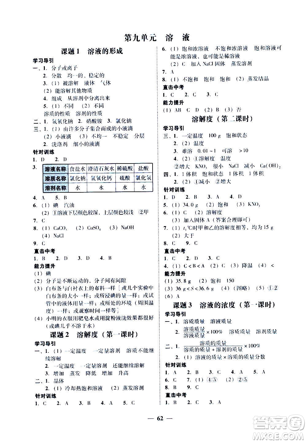 廣東經(jīng)濟出版社2020年百分導(dǎo)學(xué)化學(xué)九年級全一冊人教版答案