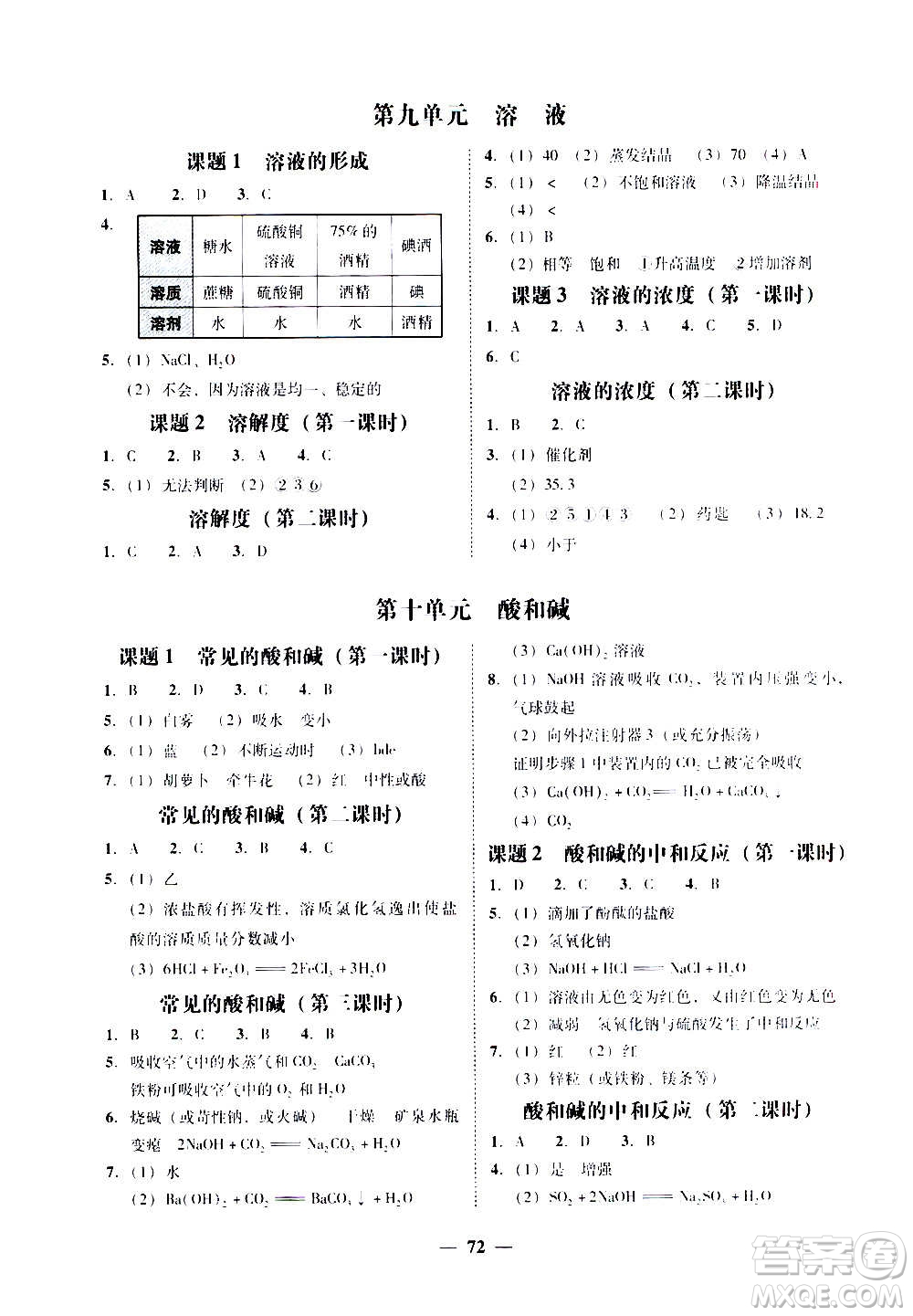 廣東經(jīng)濟出版社2020年百分導(dǎo)學(xué)化學(xué)九年級全一冊人教版答案
