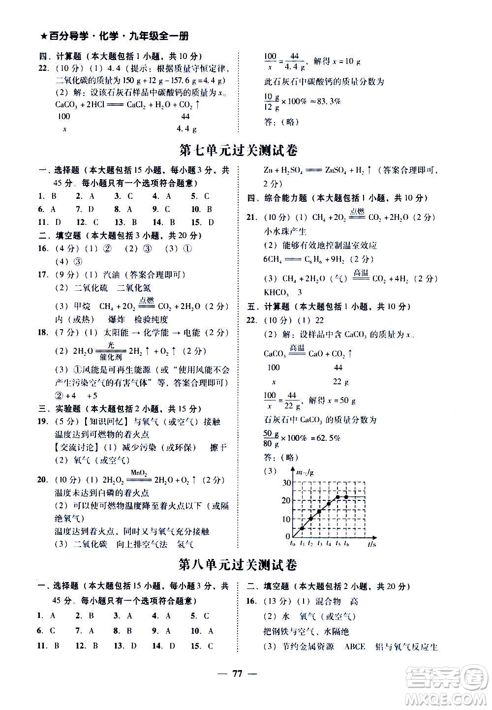廣東經(jīng)濟出版社2020年百分導(dǎo)學(xué)化學(xué)九年級全一冊人教版答案