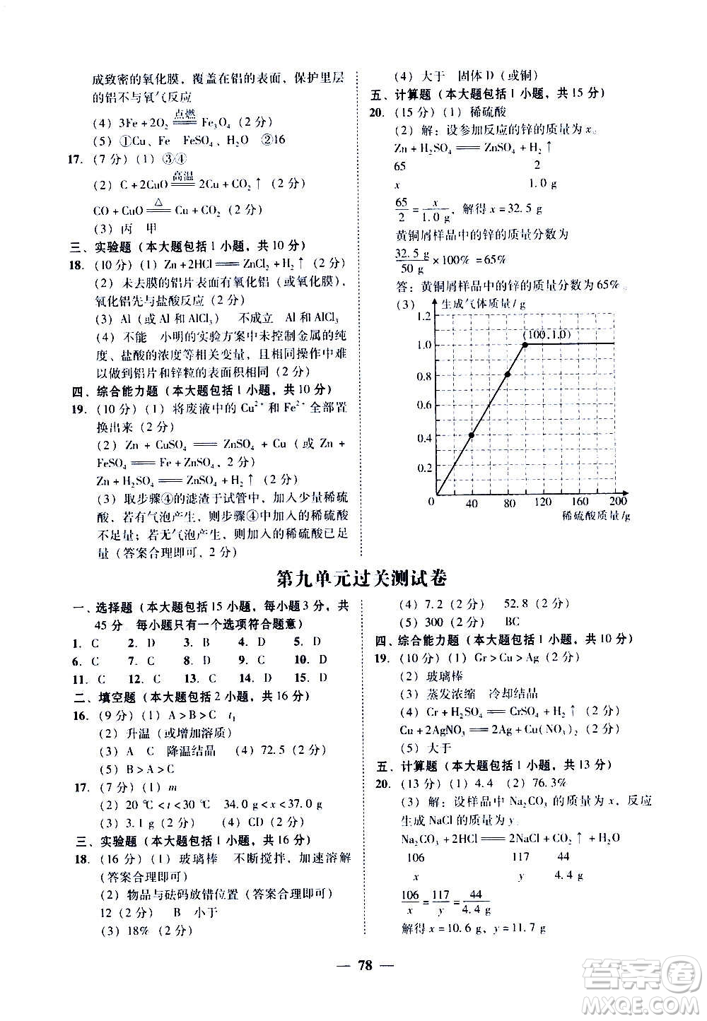 廣東經(jīng)濟出版社2020年百分導(dǎo)學(xué)化學(xué)九年級全一冊人教版答案