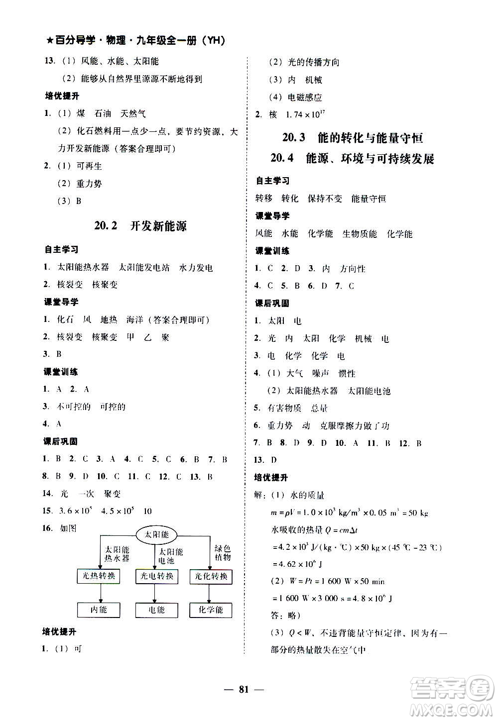 廣東經(jīng)濟出版社2020年百分導(dǎo)學(xué)物理九年級全一冊YH粵滬版答案