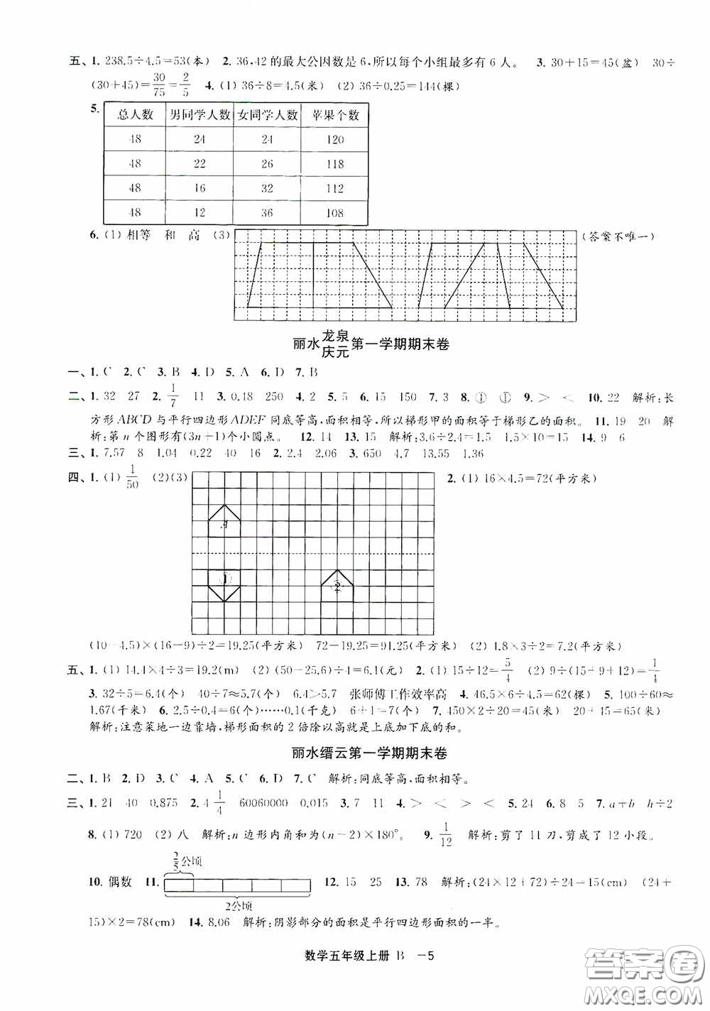寧波出版社2020浙江各地期末迎考卷五年級數(shù)學(xué)上冊B版答案