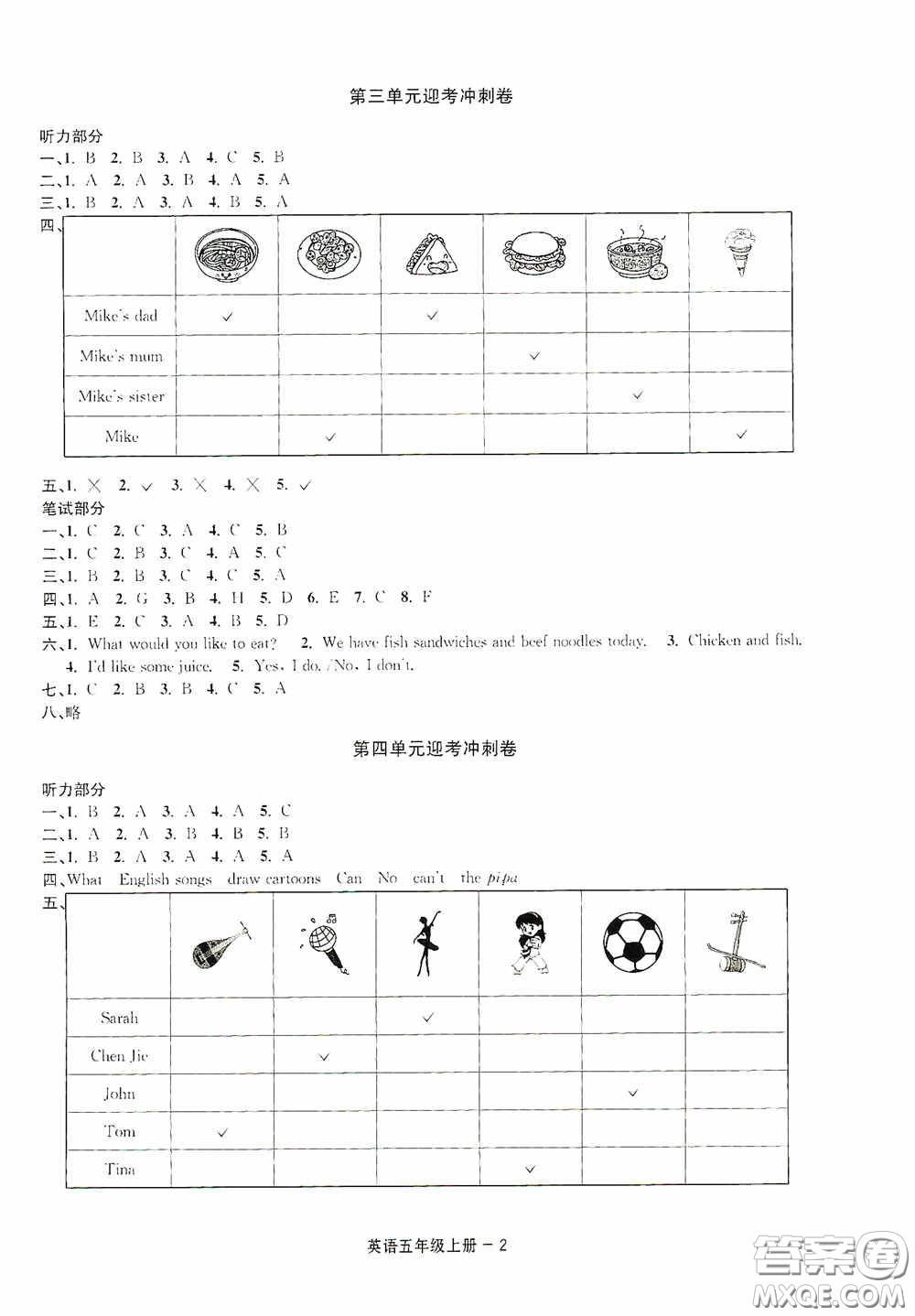 寧波出版社2020浙江各地期末迎考卷五年級(jí)英語(yǔ)上冊(cè)PEP人教版答案