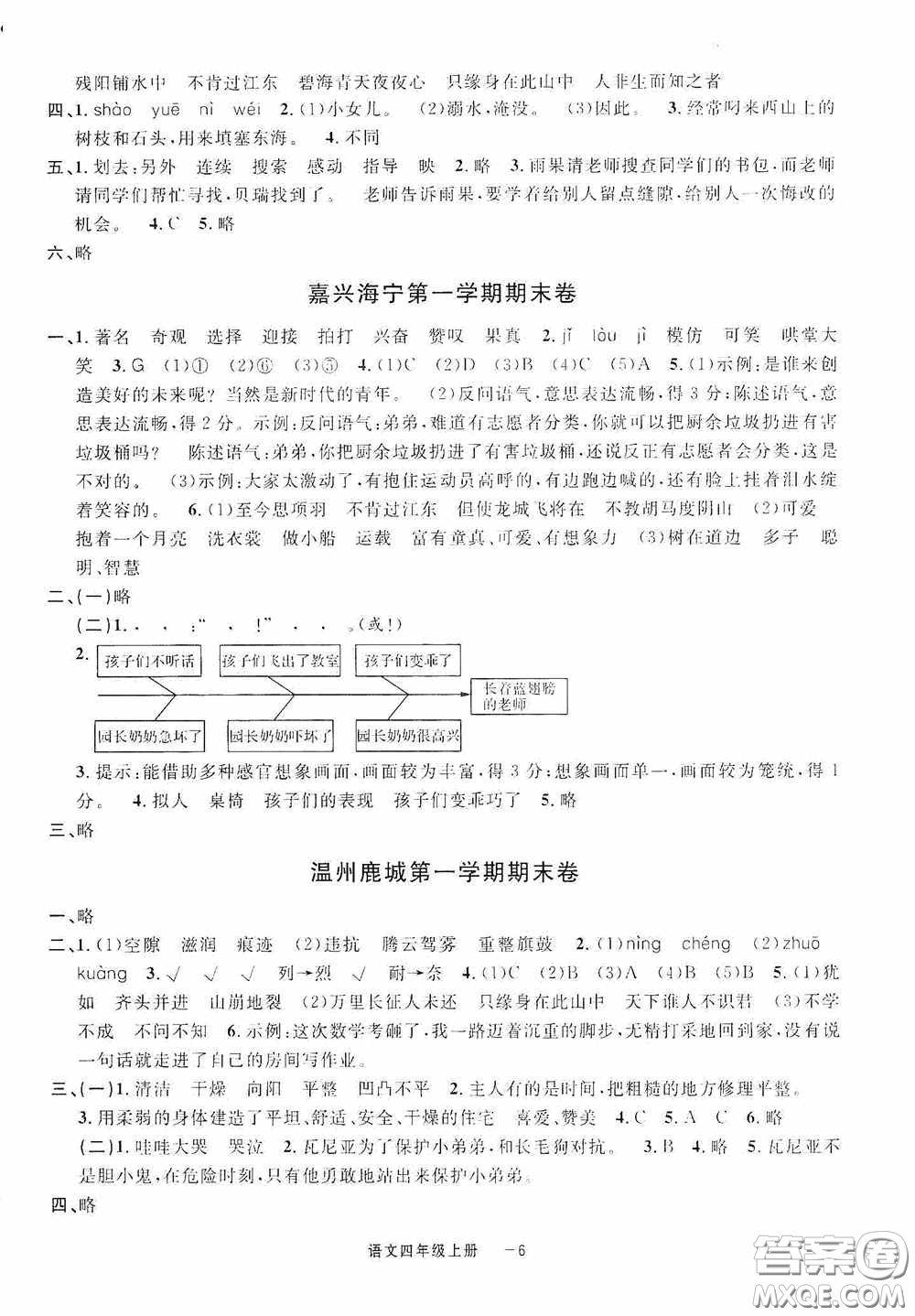 寧波出版社2020浙江各地期末迎考卷六年級(jí)語文上冊(cè)人教版答案