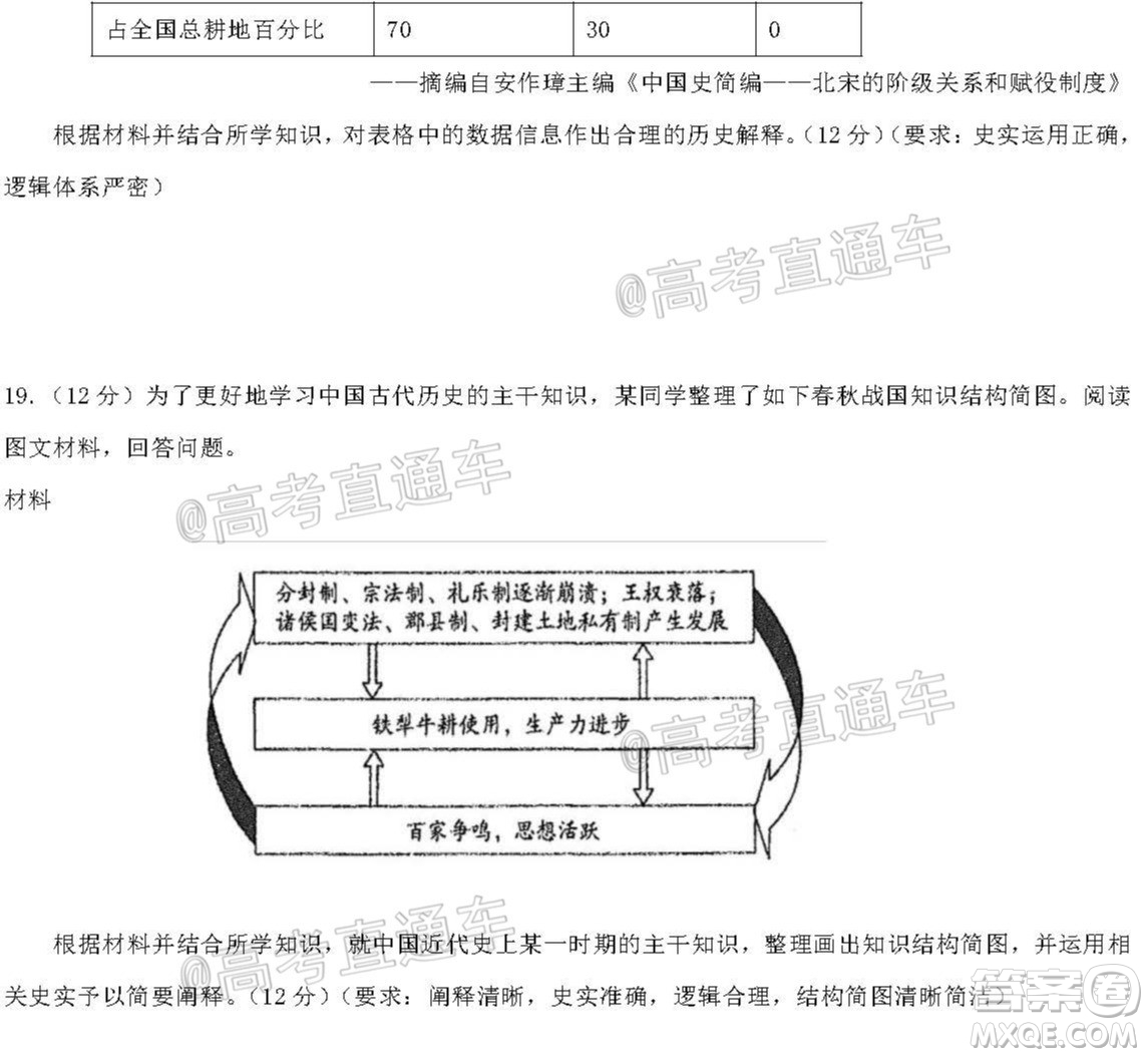 河北省衡水中學2021屆上學期高三年級二調(diào)考試歷史試題及答案