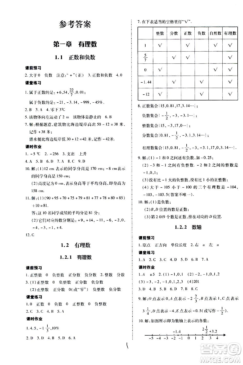 內(nèi)蒙古少年兒童出版社2020本土攻略數(shù)學(xué)七年級上冊RJ人教版答案