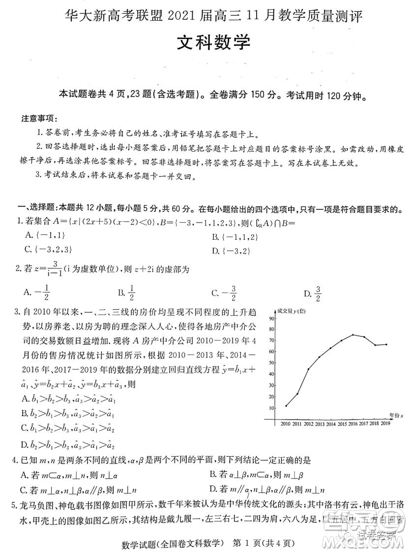 華大新高考聯(lián)盟2021屆高三11月教學(xué)質(zhì)量測(cè)評(píng)文科數(shù)學(xué)試題及答案
