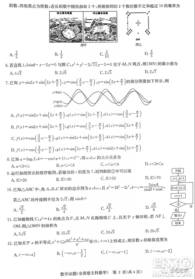 華大新高考聯(lián)盟2021屆高三11月教學(xué)質(zhì)量測(cè)評(píng)文科數(shù)學(xué)試題及答案