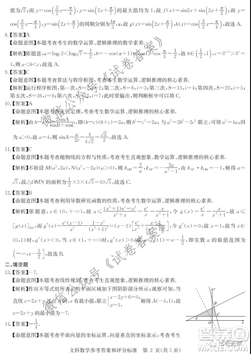 華大新高考聯(lián)盟2021屆高三11月教學(xué)質(zhì)量測(cè)評(píng)文科數(shù)學(xué)試題及答案