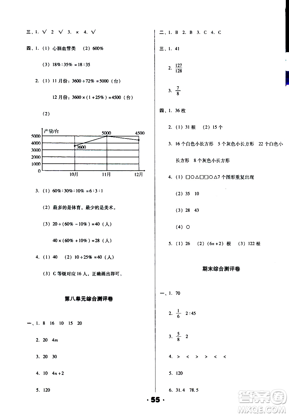 北方婦女兒童出版社2020全程考評一卷通數(shù)學(xué)六年級上冊RJ人教版答案