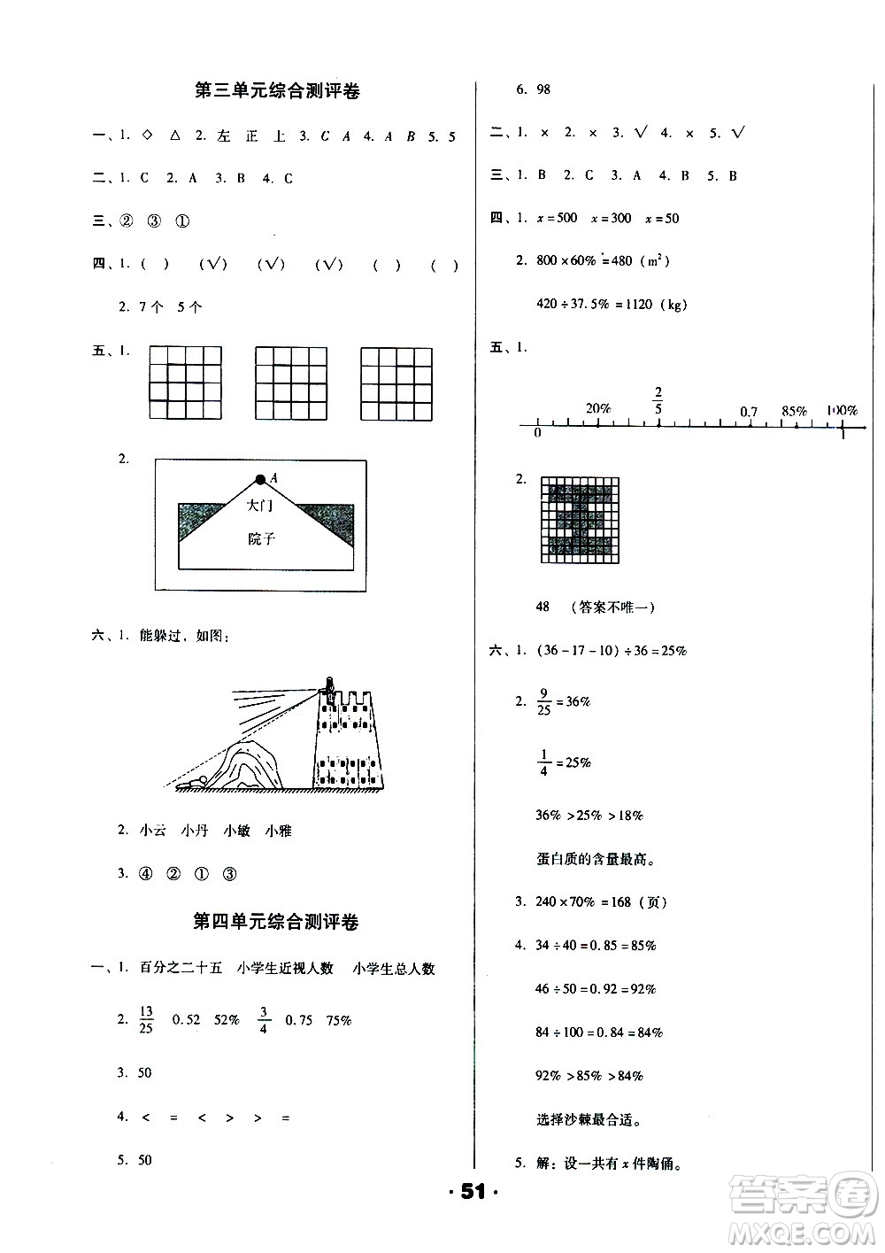 北方婦女兒童出版社2020全程考評一卷通數(shù)學(xué)六年級上冊BS北師版答案