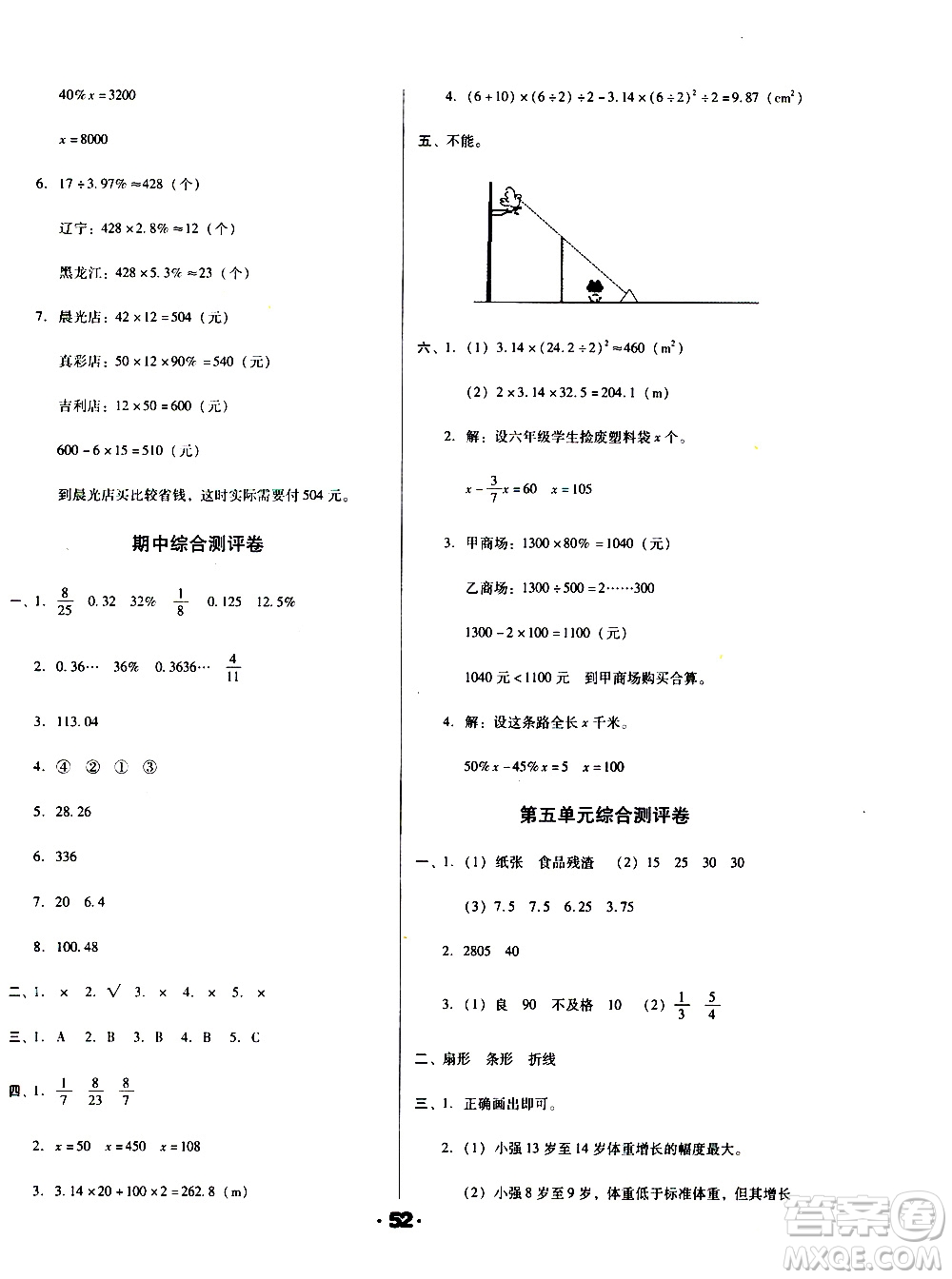 北方婦女兒童出版社2020全程考評一卷通數(shù)學(xué)六年級上冊BS北師版答案