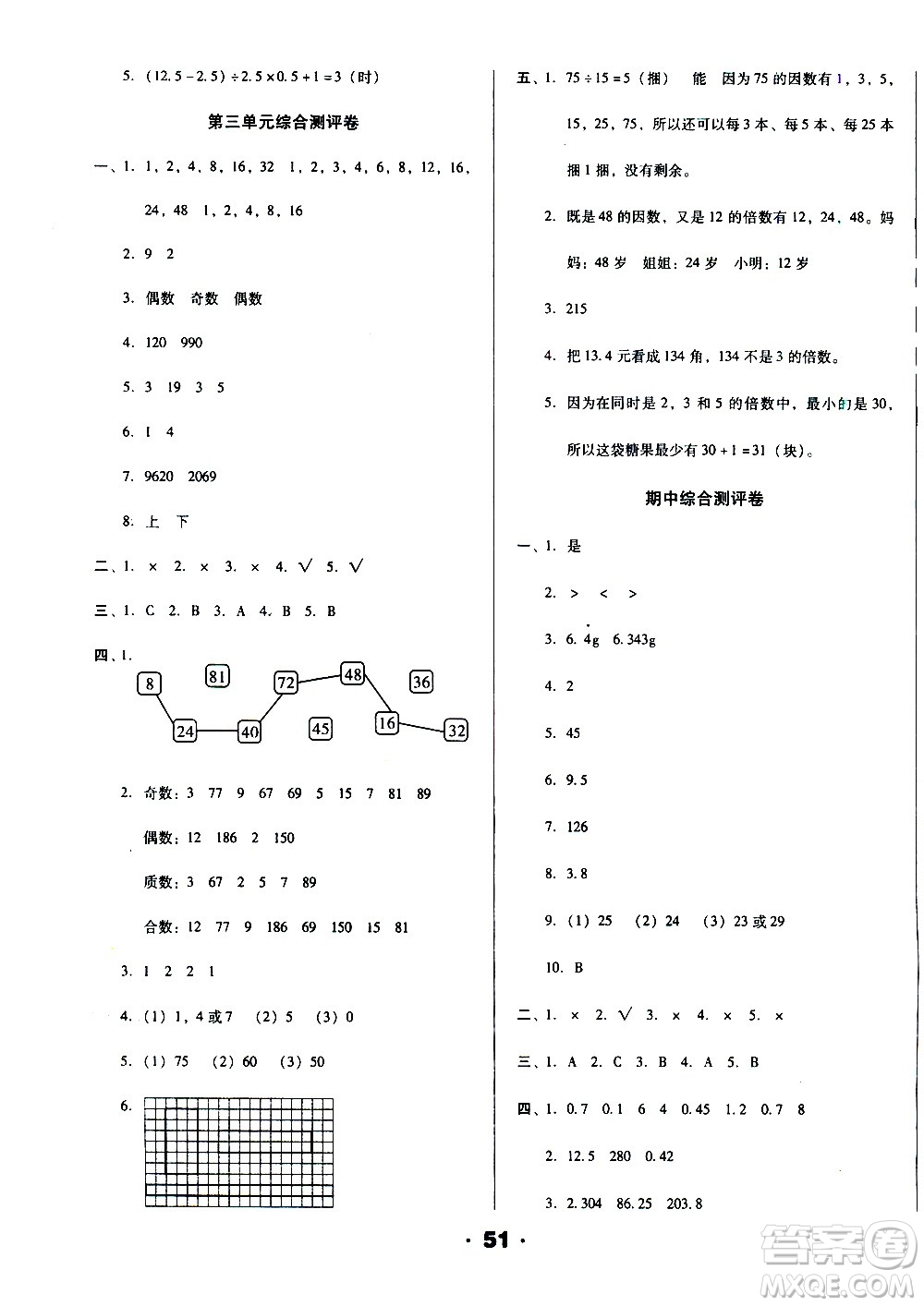 北方婦女兒童出版社2020全程考評一卷通數(shù)學(xué)五年級上冊BS北師版答案