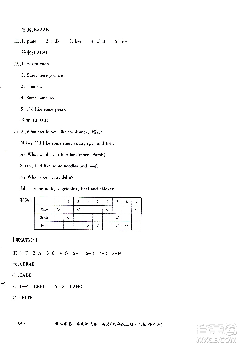 江西高校出版社2020開心考卷單元測(cè)試卷英語(yǔ)四年級(jí)上冊(cè)人教版答案