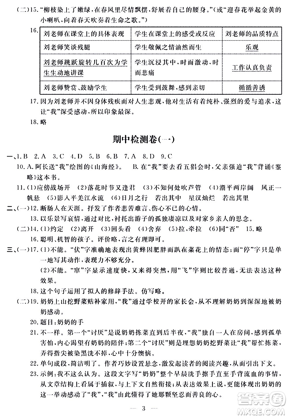 山東科學技術(shù)出版社2020單元檢測卷語文七年級上冊人教版答案