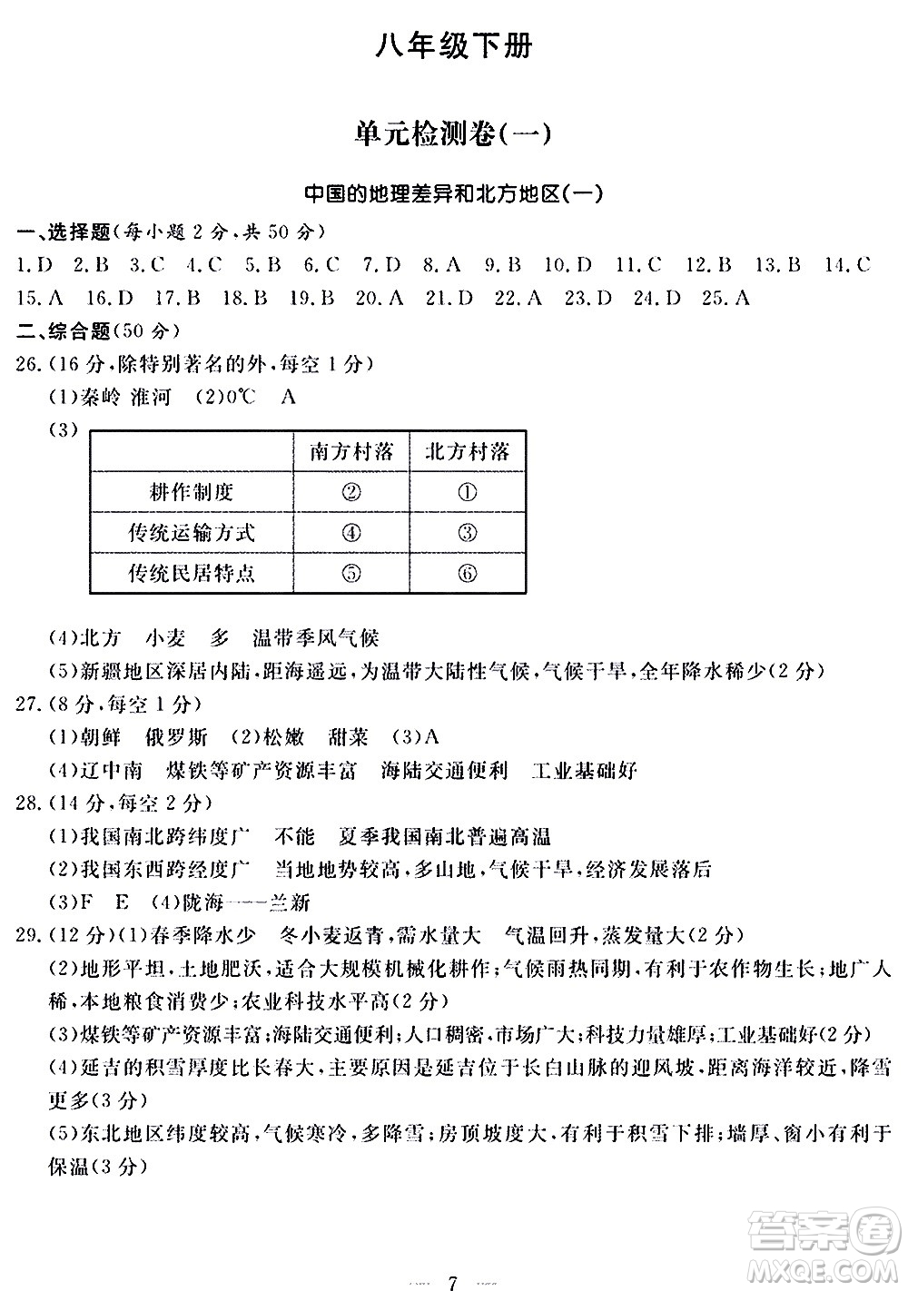 山東科學(xué)技術(shù)出版社2020單元檢測(cè)卷地理八年級(jí)上冊(cè)人教版答案