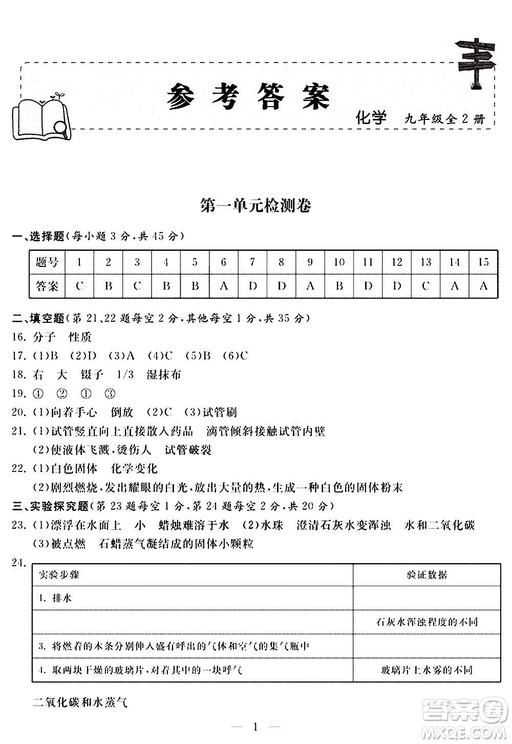 山東科學(xué)技術(shù)出版社2020單元檢測卷化學(xué)九年級上下冊人教版答案