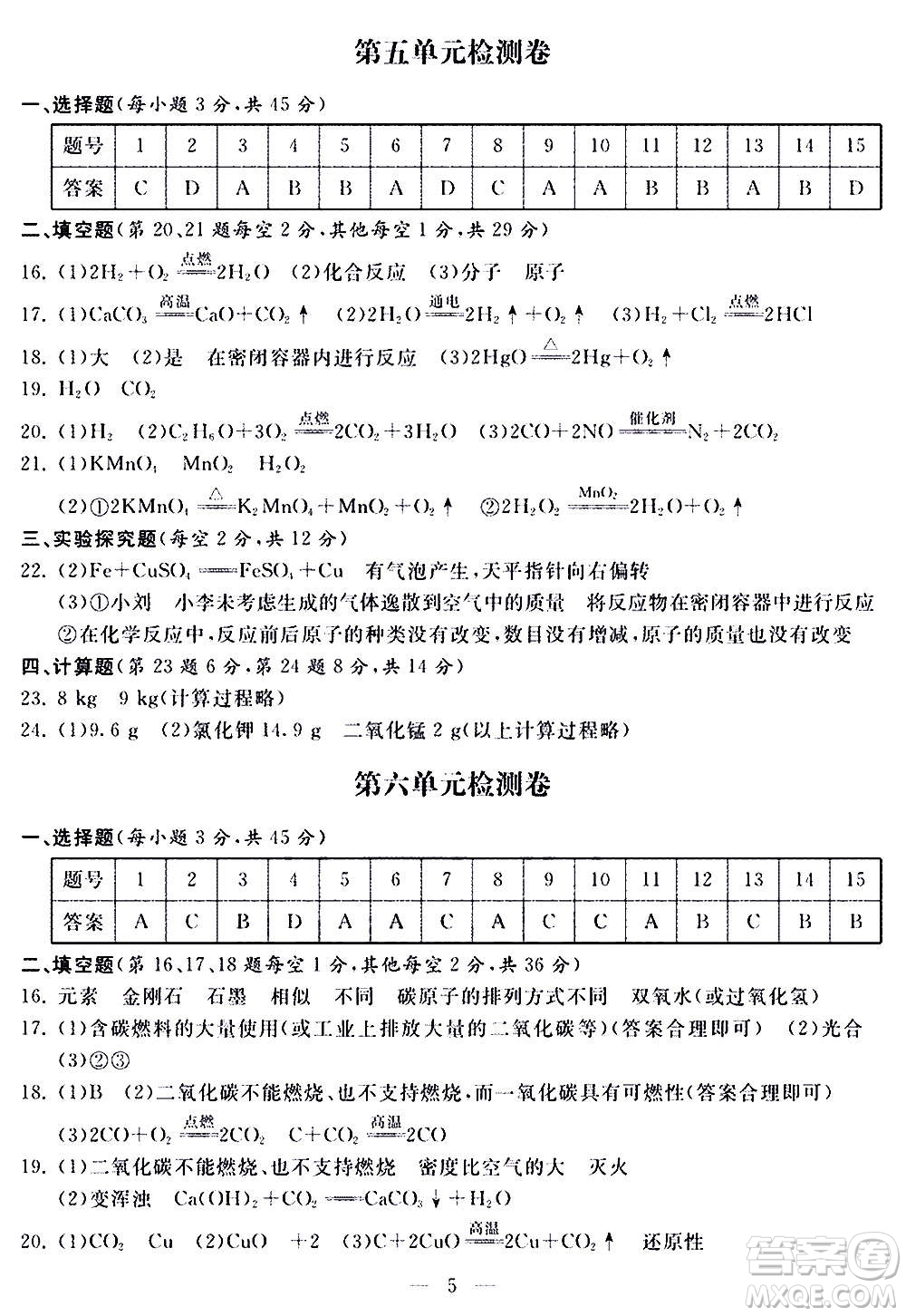 山東科學(xué)技術(shù)出版社2020單元檢測卷化學(xué)九年級上下冊人教版答案