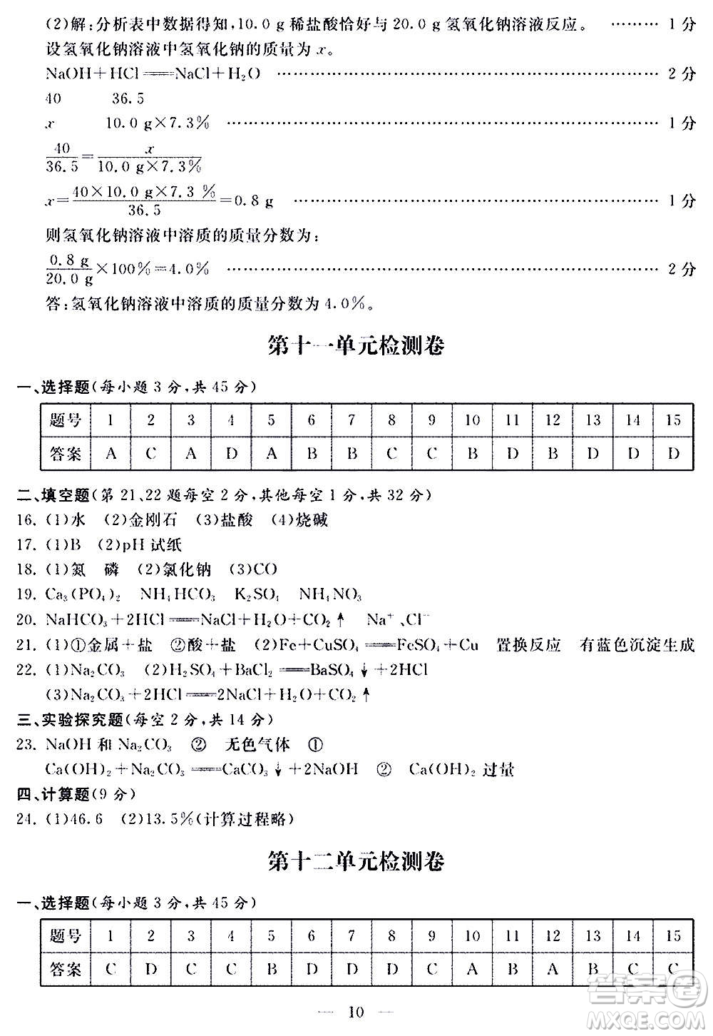 山東科學(xué)技術(shù)出版社2020單元檢測卷化學(xué)九年級上下冊人教版答案