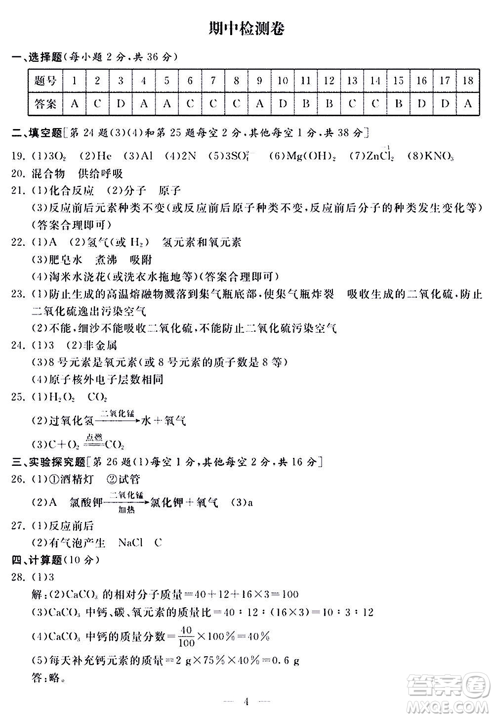 山東科學(xué)技術(shù)出版社2020單元檢測卷化學(xué)九年級上下冊人教版答案