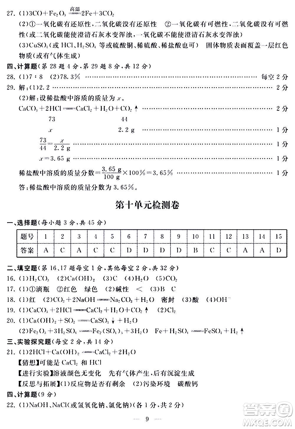 山東科學(xué)技術(shù)出版社2020單元檢測卷化學(xué)九年級上下冊人教版答案