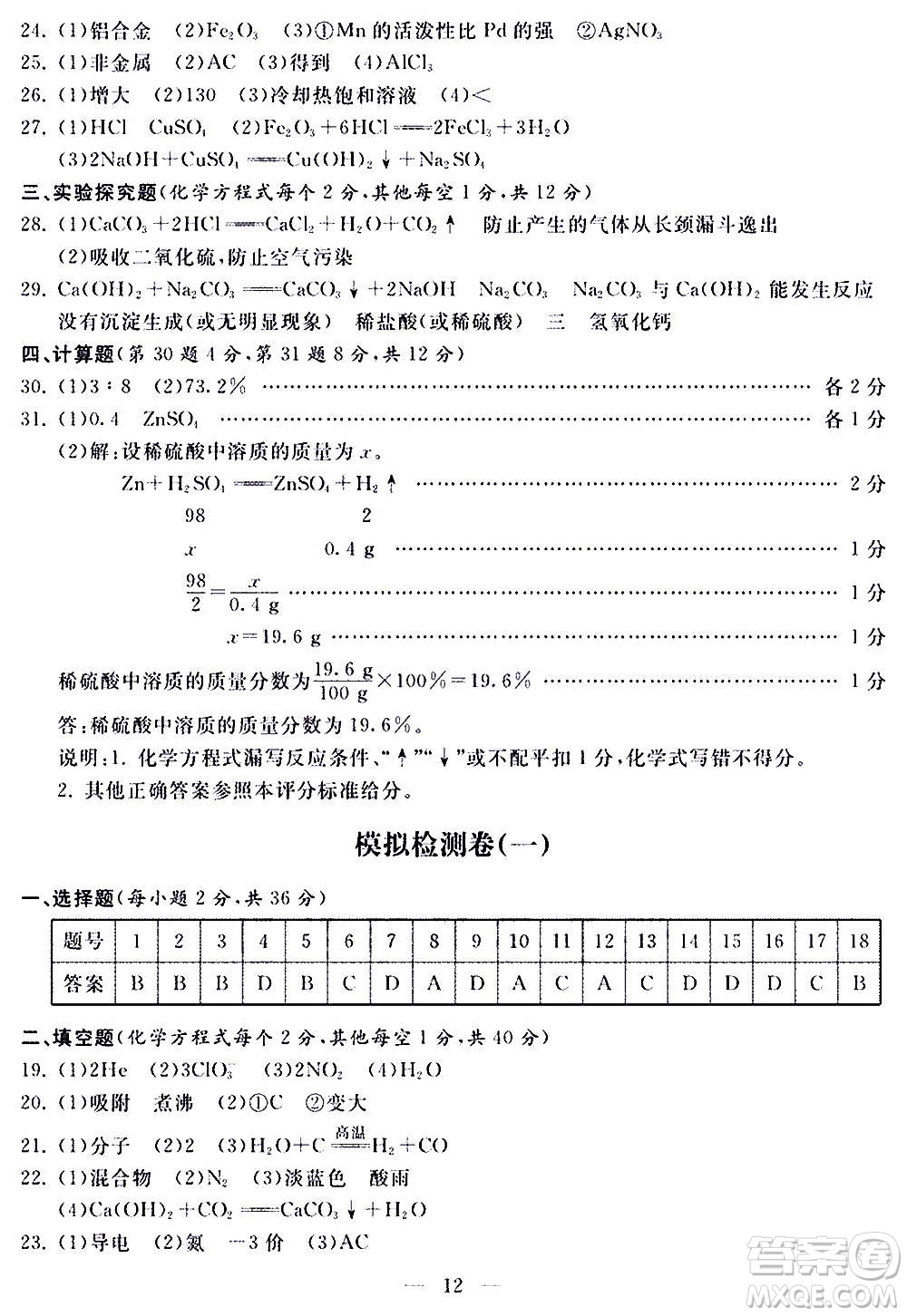 山東科學(xué)技術(shù)出版社2020單元檢測卷化學(xué)九年級上下冊人教版答案