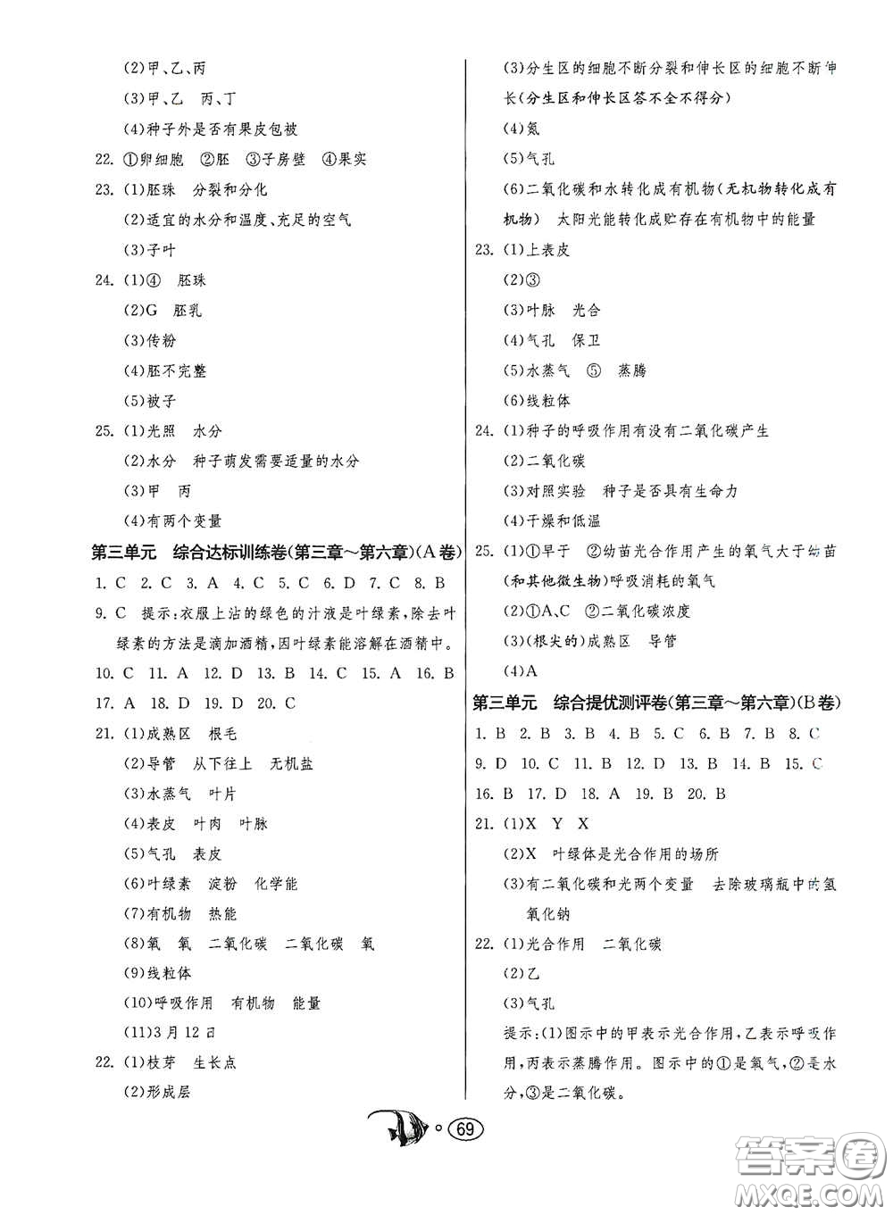 江蘇人民出版社2020名牌牛皮卷提優(yōu)名卷七年級生物上冊RMJY版答案