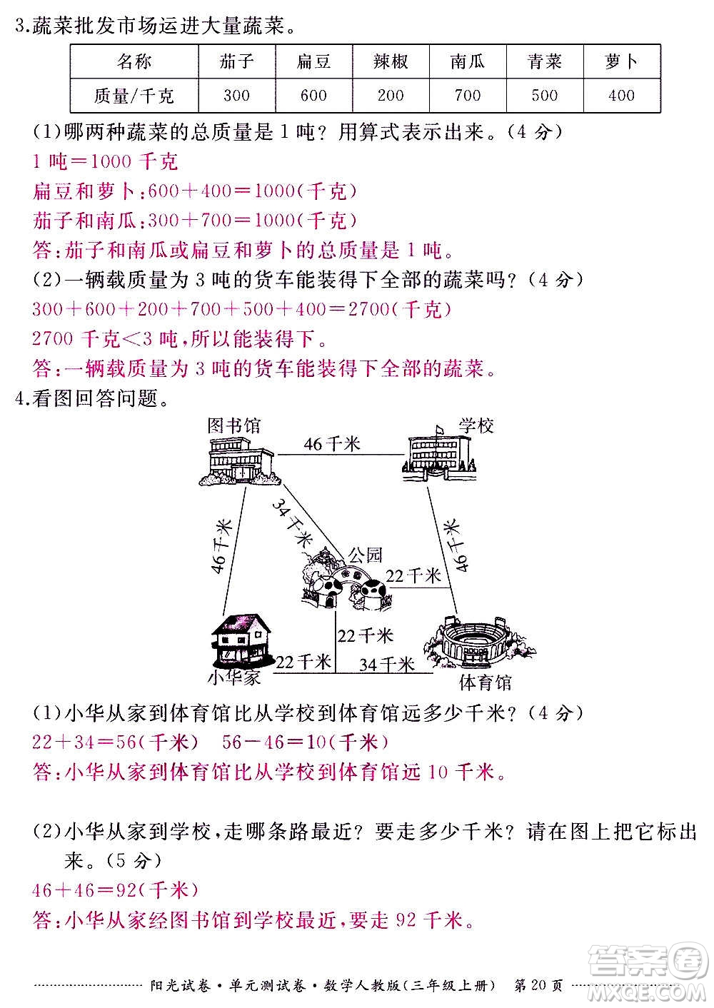 江西高校出版社2020陽光試卷單元測試卷數(shù)學(xué)三年級上冊人教版答案