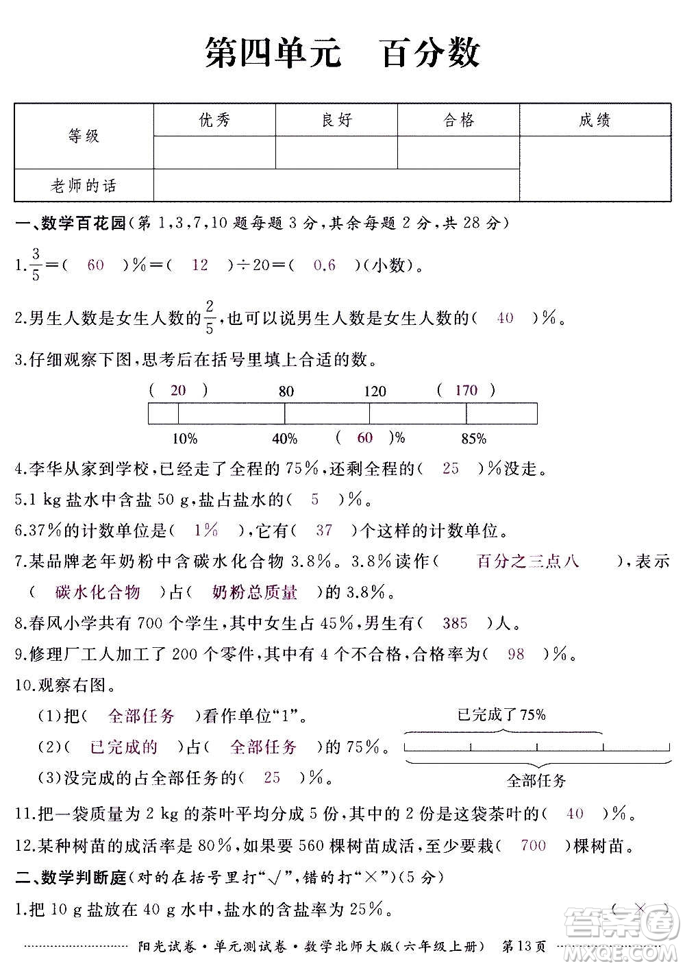 江西高校出版社2020陽光試卷單元測試卷數(shù)學六年級上冊北師大版答案
