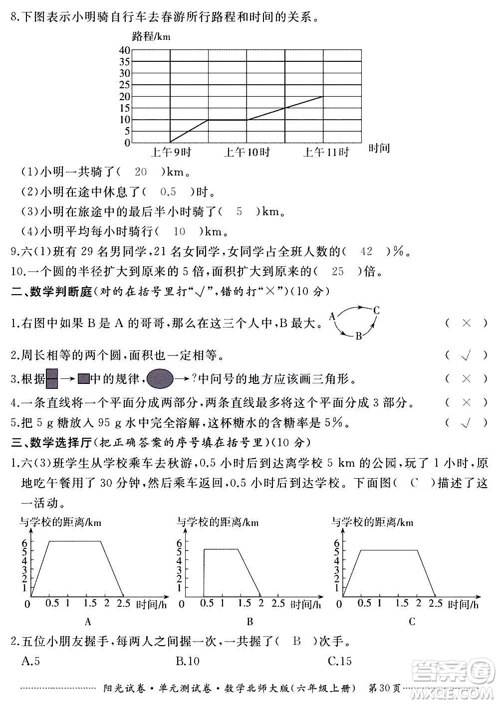 江西高校出版社2020陽光試卷單元測試卷數(shù)學六年級上冊北師大版答案