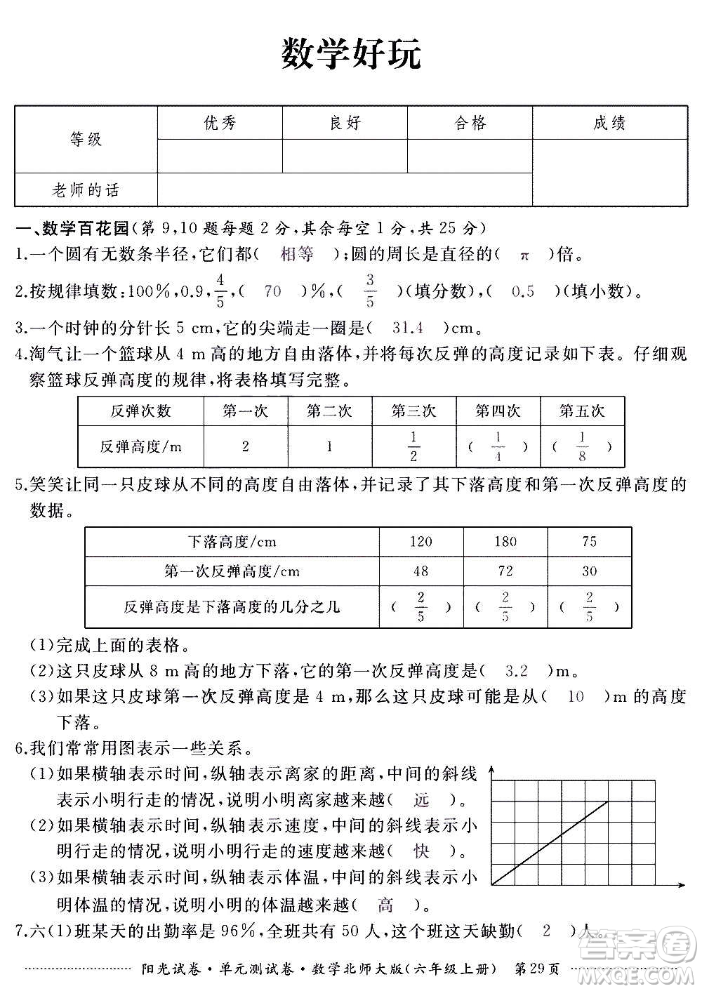 江西高校出版社2020陽光試卷單元測試卷數(shù)學六年級上冊北師大版答案