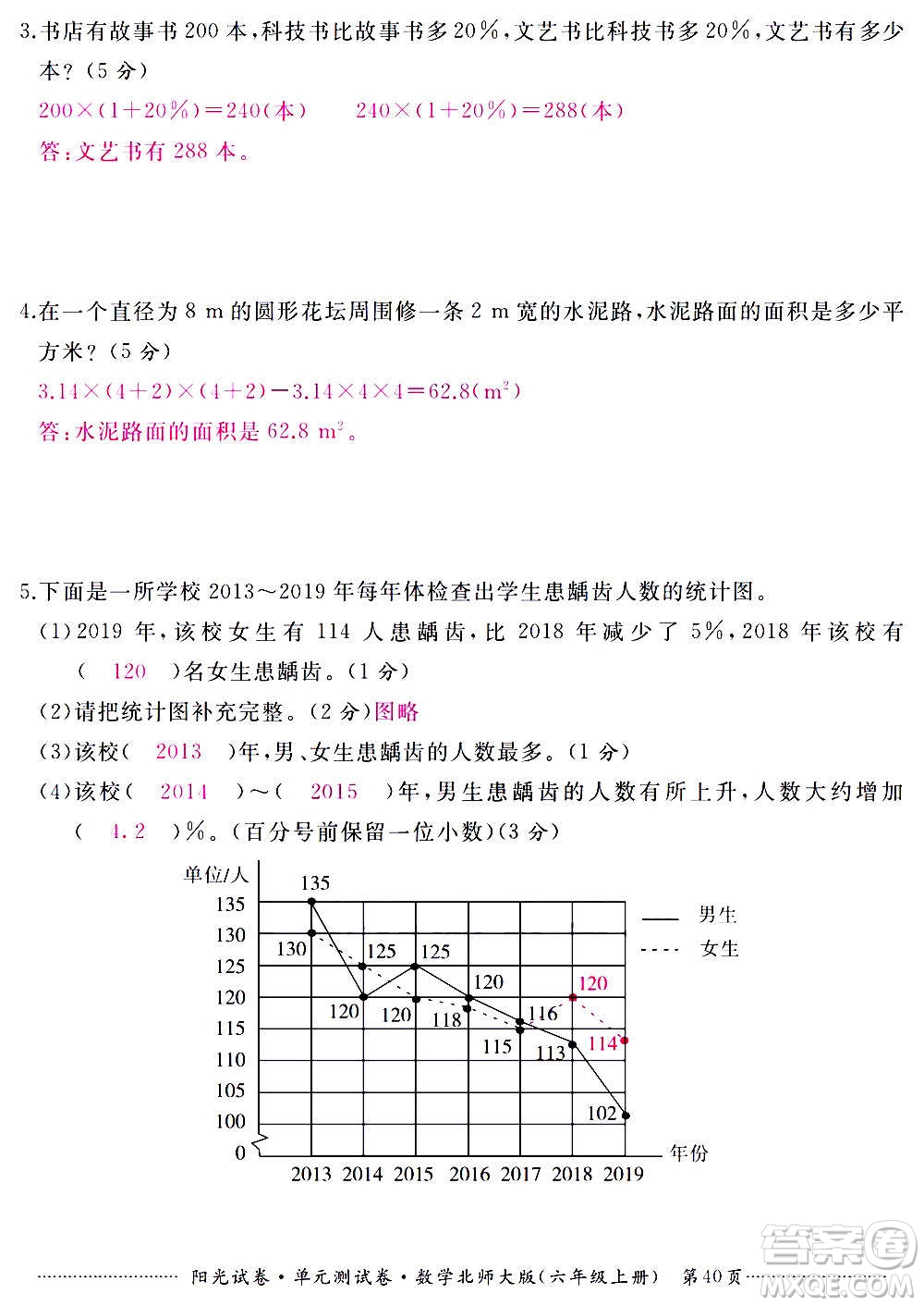 江西高校出版社2020陽光試卷單元測試卷數(shù)學六年級上冊北師大版答案