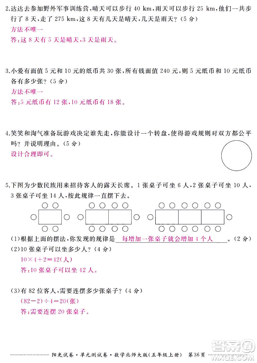 江西高校出版社2020陽光試卷單元測試卷數(shù)學(xué)五年級上冊北師大版答案