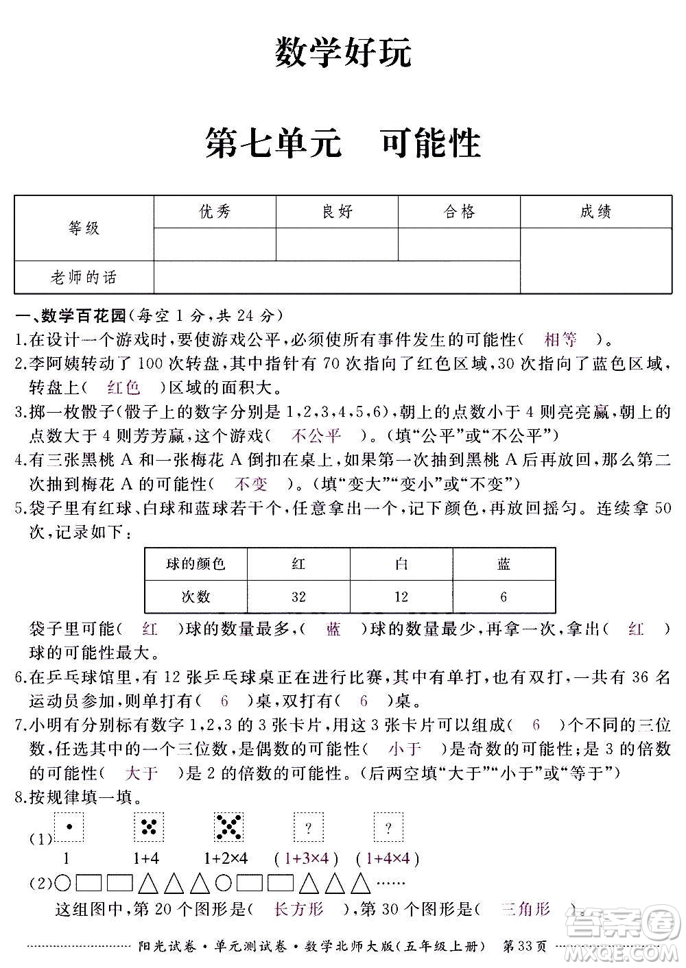 江西高校出版社2020陽光試卷單元測試卷數(shù)學(xué)五年級上冊北師大版答案