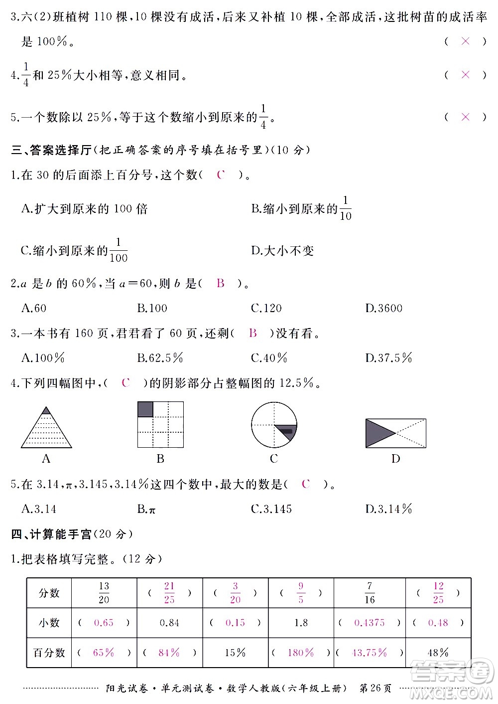 江西高校出版社2020陽光試卷單元測試卷數(shù)學(xué)六年級上冊人教版答案