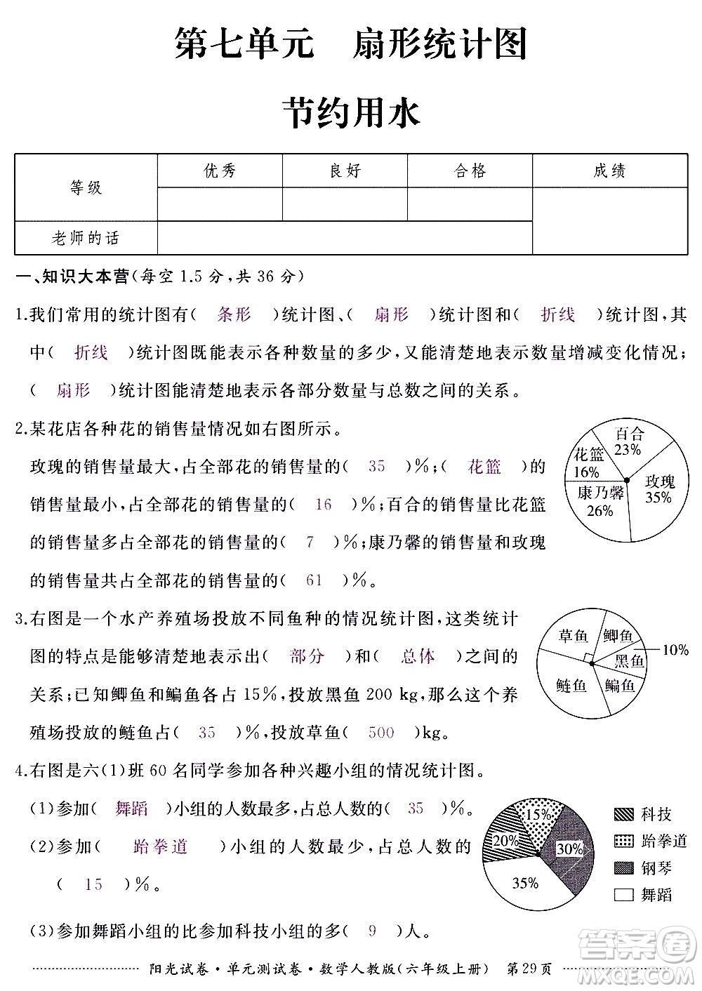 江西高校出版社2020陽光試卷單元測試卷數(shù)學(xué)六年級上冊人教版答案