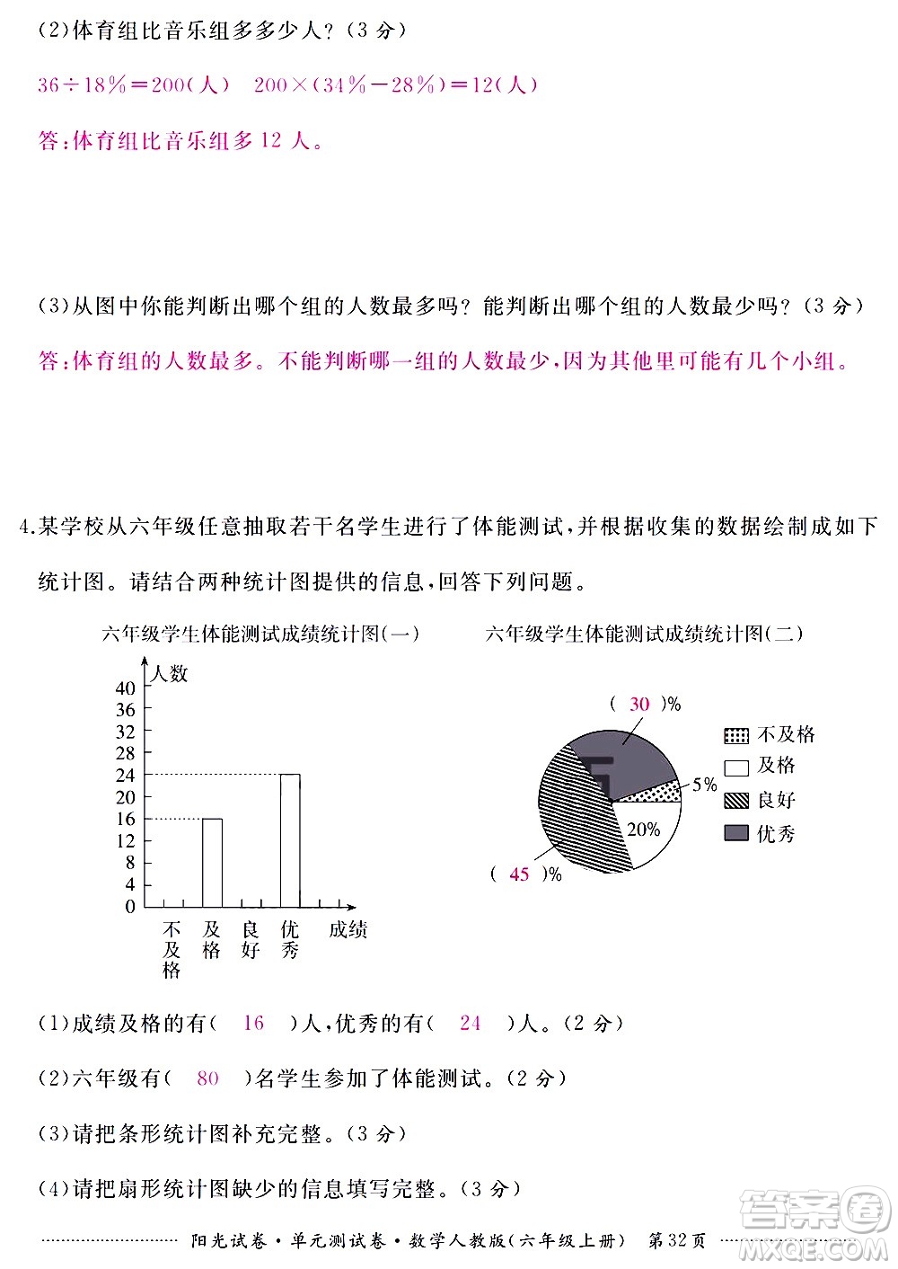 江西高校出版社2020陽光試卷單元測試卷數(shù)學(xué)六年級上冊人教版答案