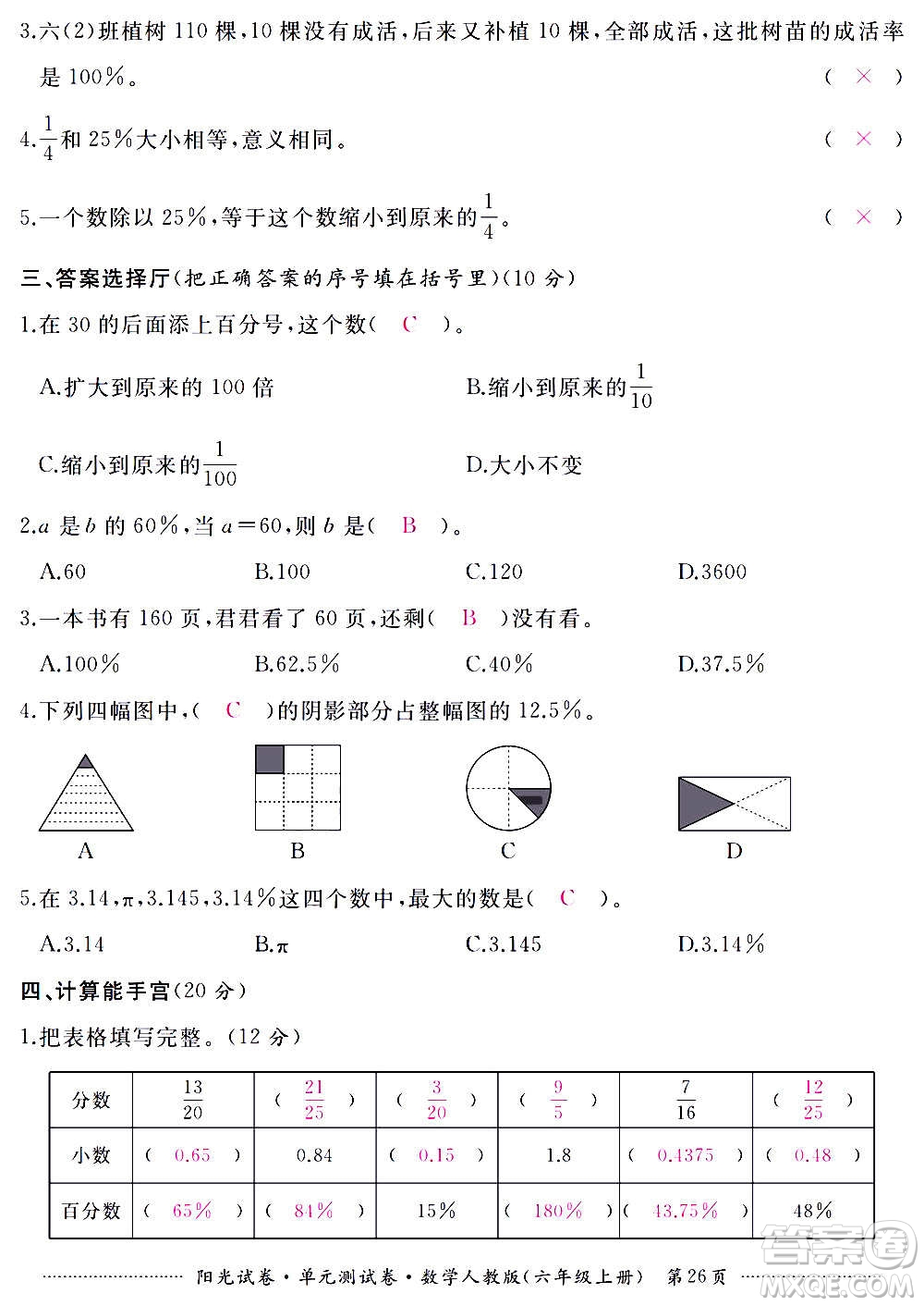 江西高校出版社2020陽光試卷單元測試卷數(shù)學(xué)六年級上冊人教版答案