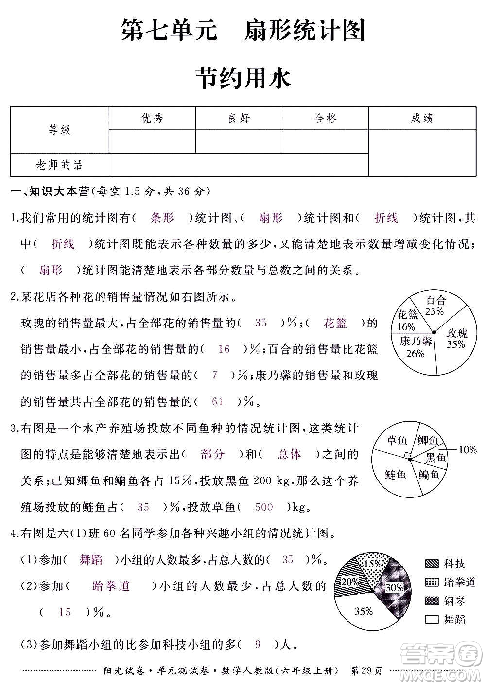 江西高校出版社2020陽光試卷單元測試卷數(shù)學(xué)六年級上冊人教版答案
